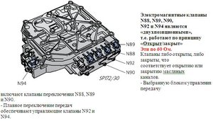 N88-94.JPG