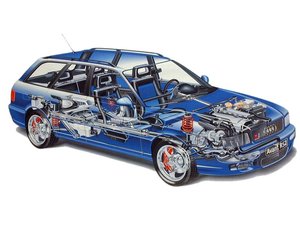 AUDI-80-Avant-RS2-3651_30.jpg