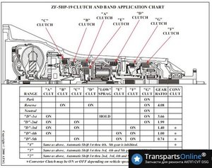 5hp19_powerflo (Копировать).JPG