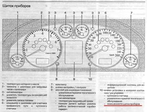 щиток приборов.JPG