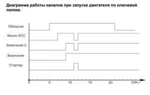 Аннотация 2019-10-03 192228.jpg