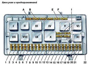 Блок предохранителей.jpg