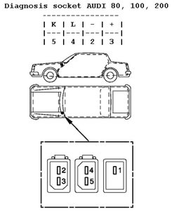 socket_audi_80.JPG
