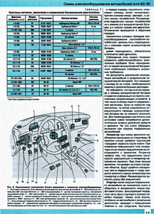 elektroobor5_20070702_1773588642.jpg
