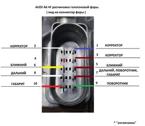 Распиновка фары галоген.jpg