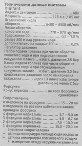 СО диг.jpg