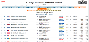 Rally Monte Carlo 1986.png
