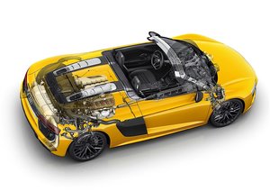 AUDI-R8-V10-Spyder-5604_4.jpg