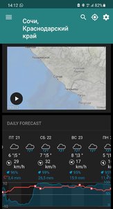 Screenshot_20220120-141221_Wunderground.jpg