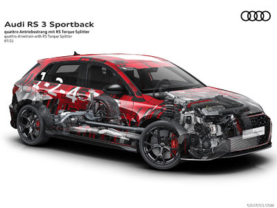 2022_audi_rs_3_sportback_83_1600x1200.jpg