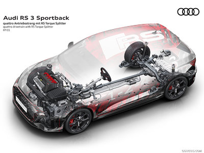 2022_audi_rs_3_sportback_84_1600x1200.jpg