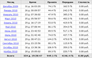 статистика.jpg