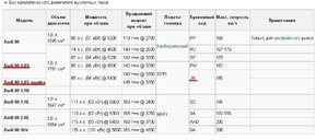 Двигатели.JPG