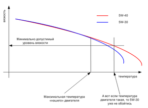 масло.PNG