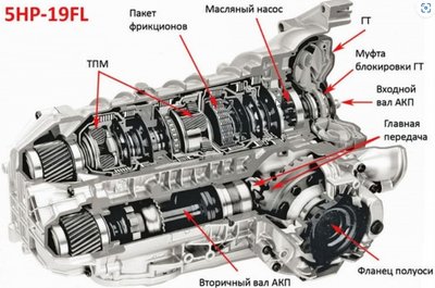 5 НP19.jpg