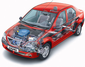 Renault-Logan_rentgen.JPG