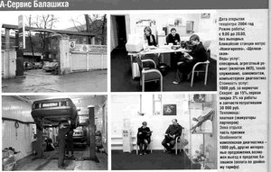 A-Servis_Balashiha.jpg