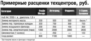 rascenki.jpg