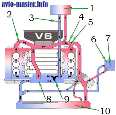 система охлаждения 1.jpg