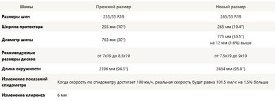 2026-07-22 16_36_34-Шинный калькулятор.jpg