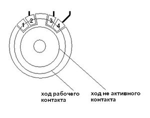 krutilka.jpg