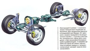 G-ваген.jpg