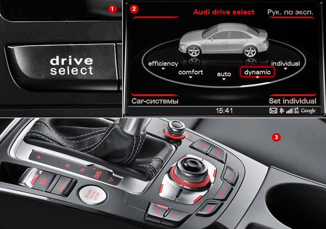 Режим а6. Кнопка Drive select для Audi a4 b8. Drive select Audi q7. Кнопка Drive select Audi q5. Audi a5 Drive select.