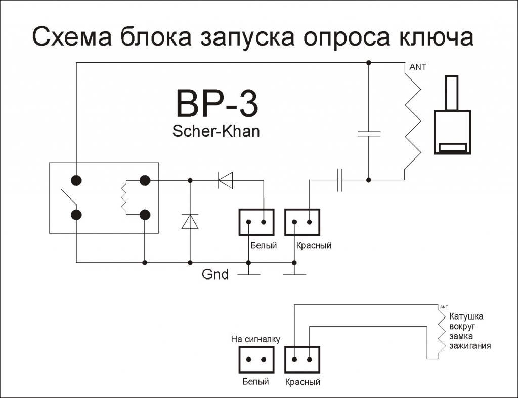 Обходчик Иммобилайзера Шерхан 5 Купить