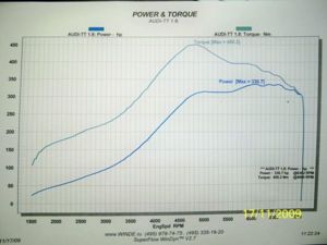 TT MK1 MTM ТТ МК1 МТМ