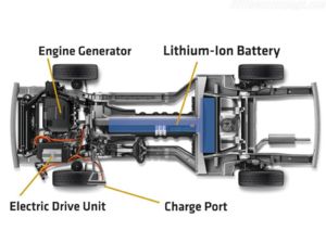 chevroletvolt6
