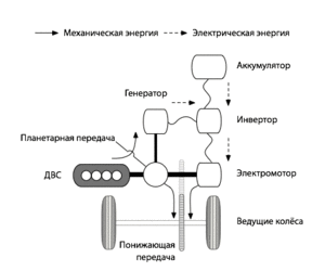 2876235
