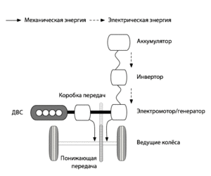 Ауди Статья 2_06.11.11
