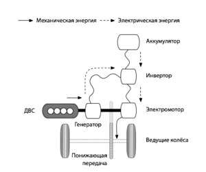 2876217