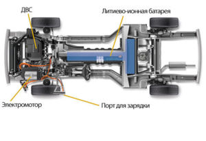 2876220