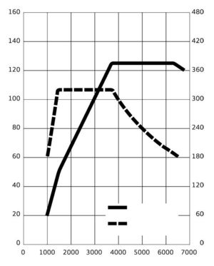 A5110066