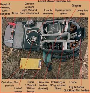 4x5 equipment