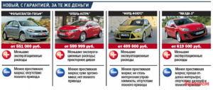Ауди Статья 1_05.02.11
