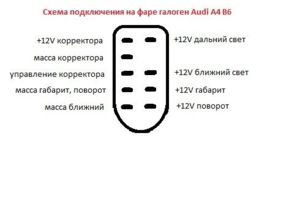 распиновка разьема галоген A4B6