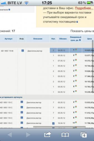 Всякое