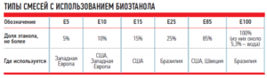 Ауди Статья 3 12.05.12