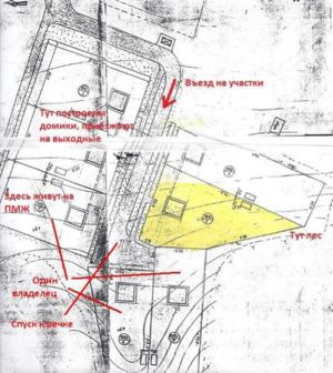 Участок