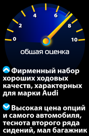 Ауди Статья 1_19.08.12