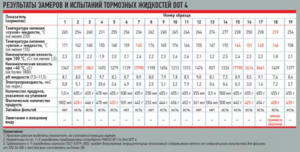 Ауди Статья 1_03.09.12