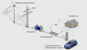 5062dfb7b72142663d000004
