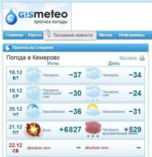 погода