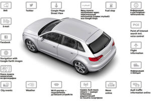 infotainment2E
