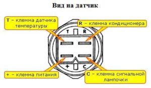 Разное