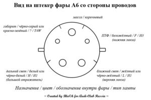 штекер фары 5-pin