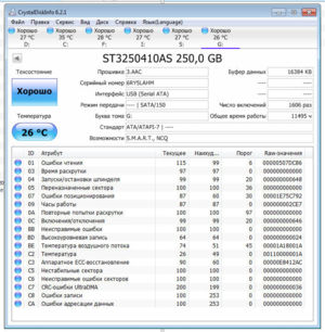 ST 250Gb 6RY5LAHM