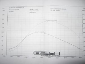 Diesel Power :)